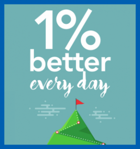 1% Better Everyday